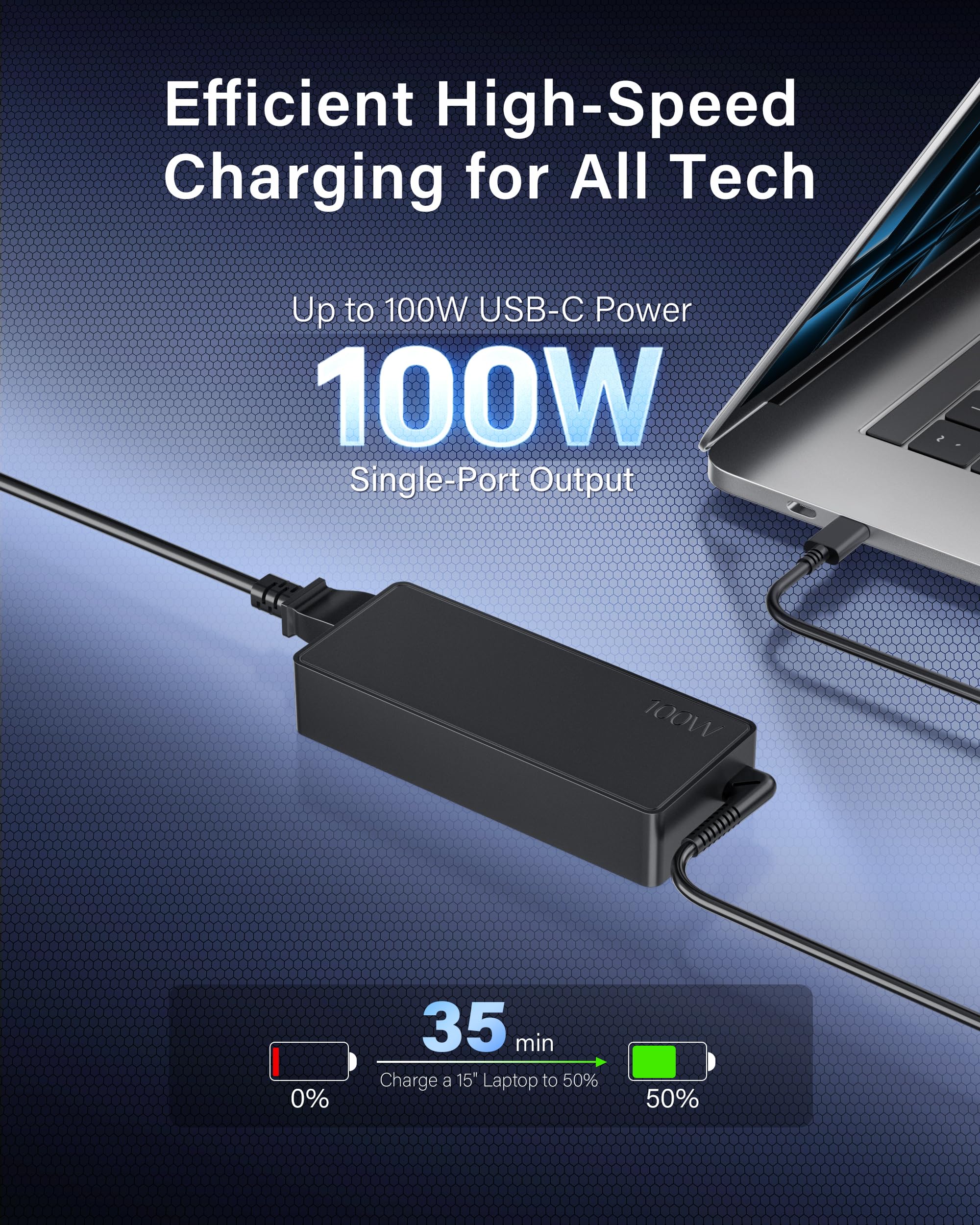 GreBed 100W GaN USB-C charger reinforced cable detail, durability shown.