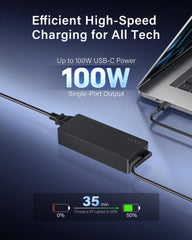 GreBed 100W GaN USB-C charger reinforced cable detail, durability shown.