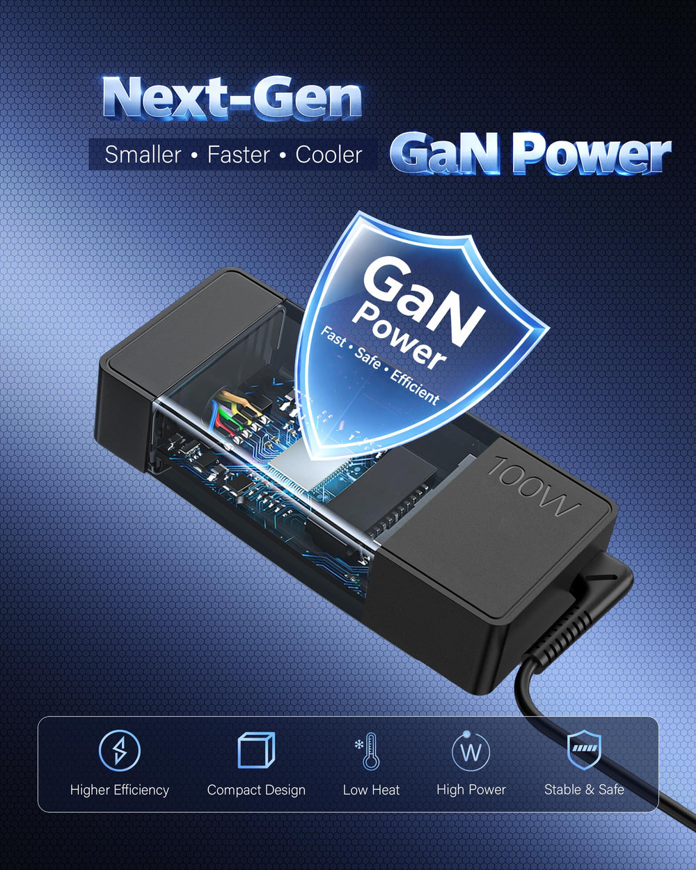 GreBed 100W GaN USB-C charger side view, slim profile for easy packing.