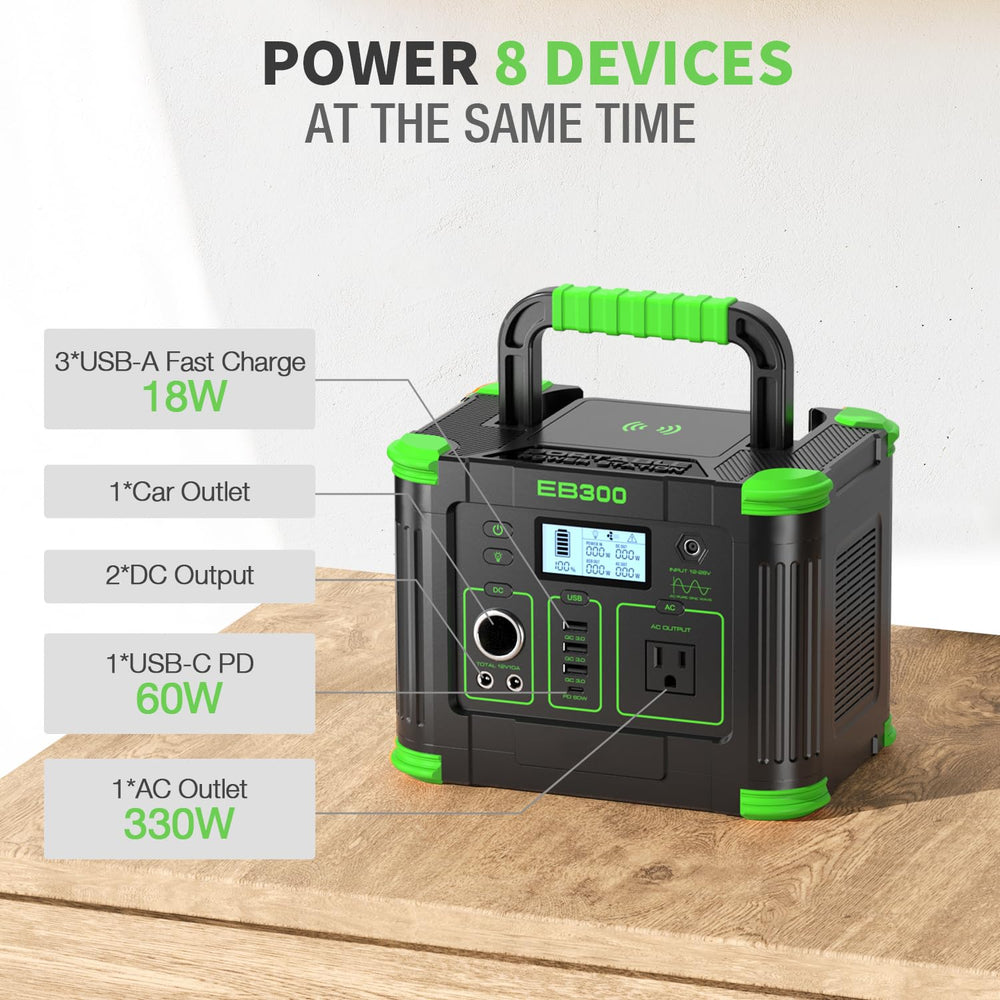 GRECELL 288Wh battery interior view showing compact design