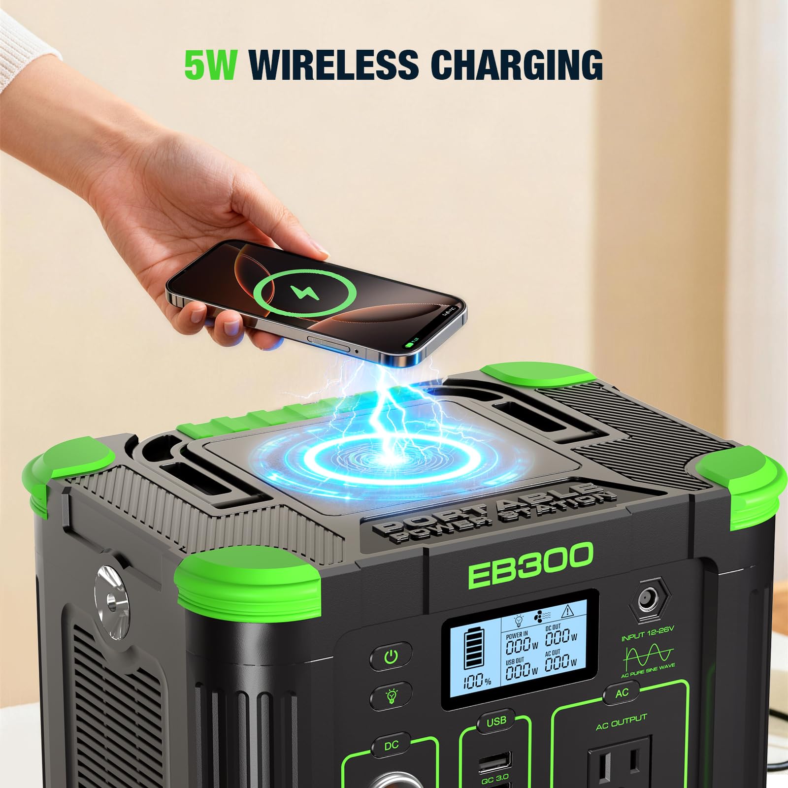 GRECELL charging modes show wall, solar, and car options