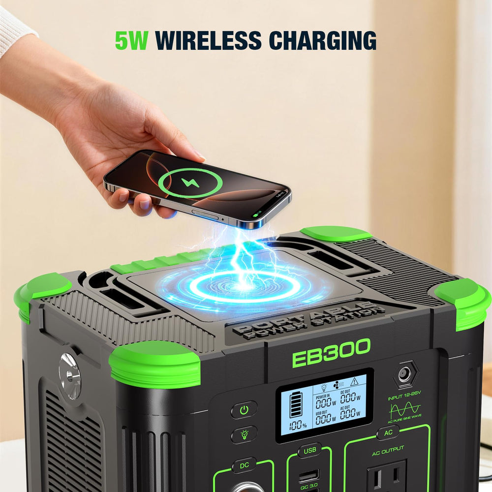 GRECELL charging modes show wall, solar, and car options