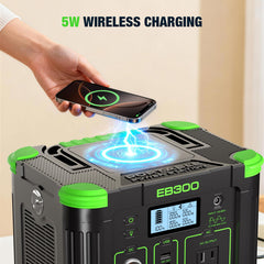 GRECELL charging modes show wall, solar, and car options