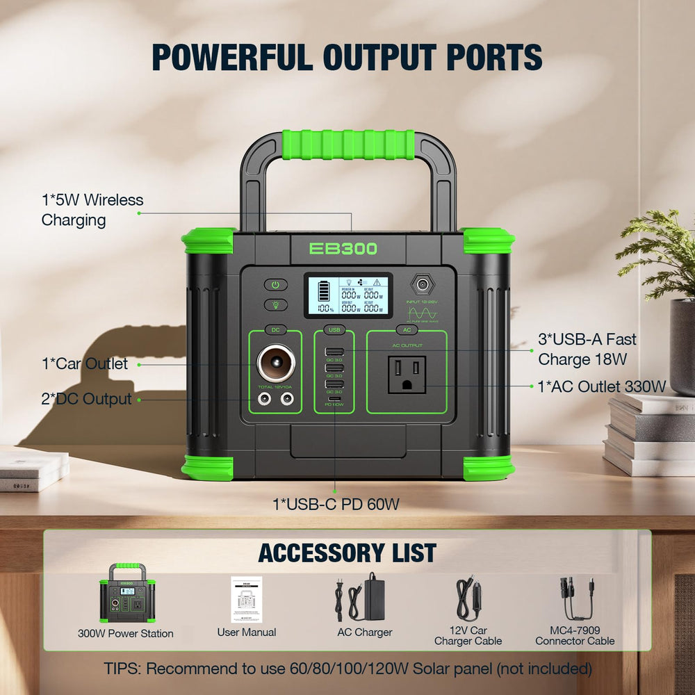 GRECELL outdoor use at camping or road trips ready setup
