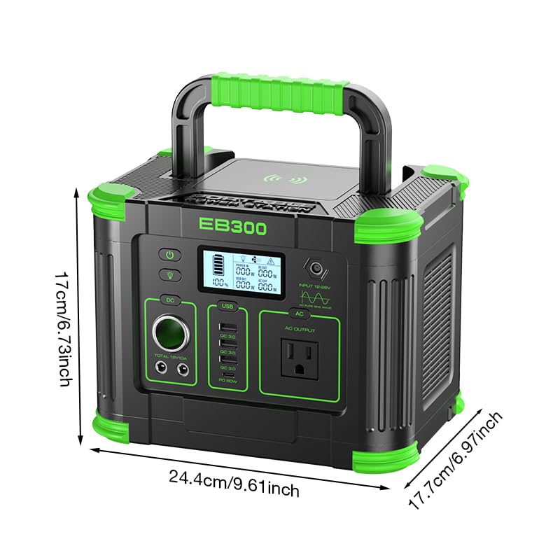 GRECELL packaging includes power station and accessories