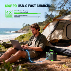 GRECELL 300W ports and outputs enable versatile device charging