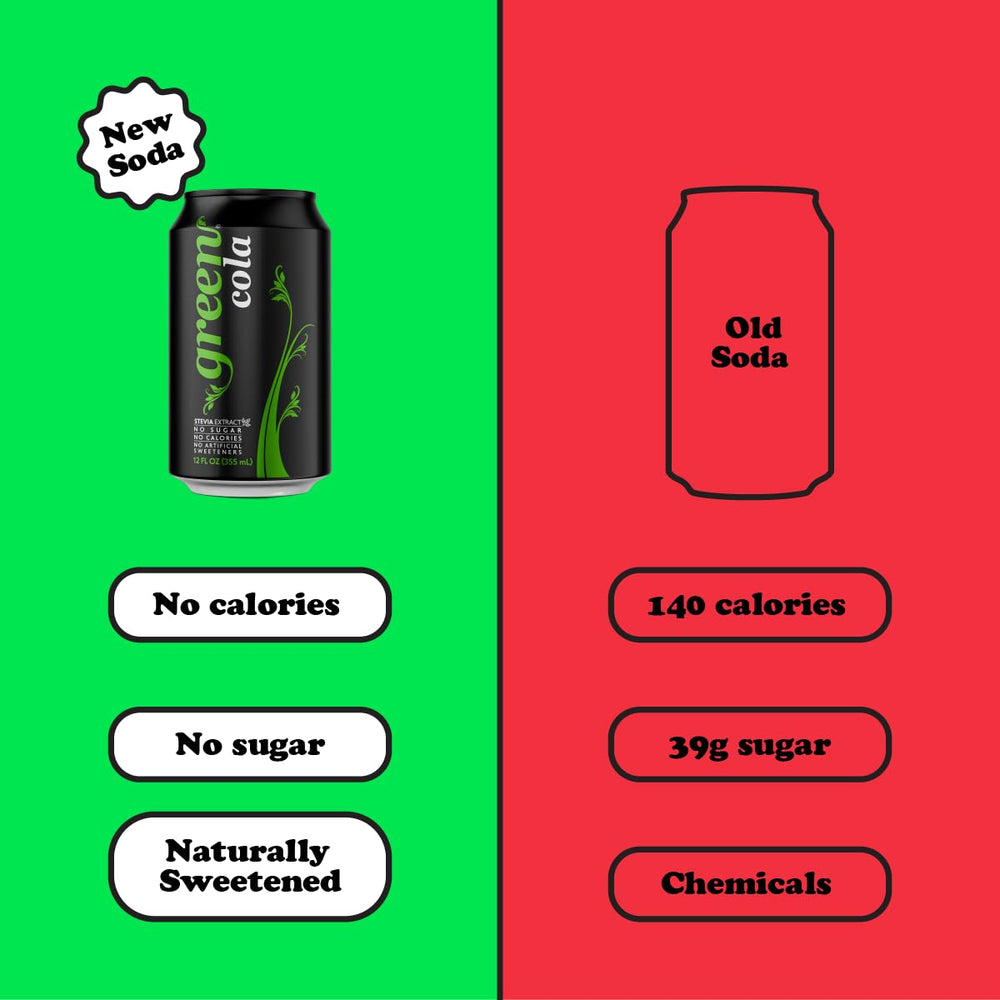Green Cola served chilled, ideal for everyday refreshment.