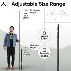 Green Elephant tarp poles collapsed to compact size for easy travel.