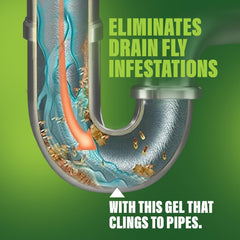 Green Gobbler treats kitchen sinks to curb fruit drain and sewer flies