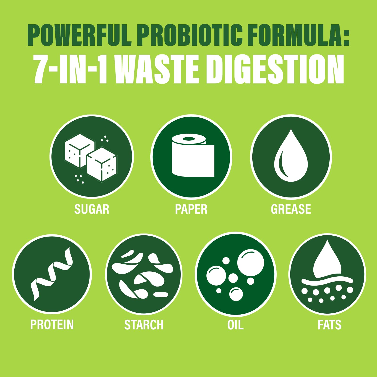Green Gobbler bacteria and enzymes supporting organic waste digestion.