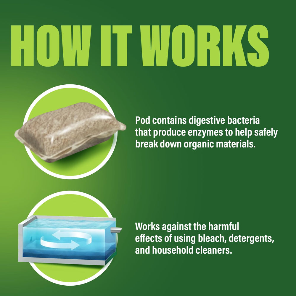 Product packaging graphic for Green Gobbler Septic Saver.