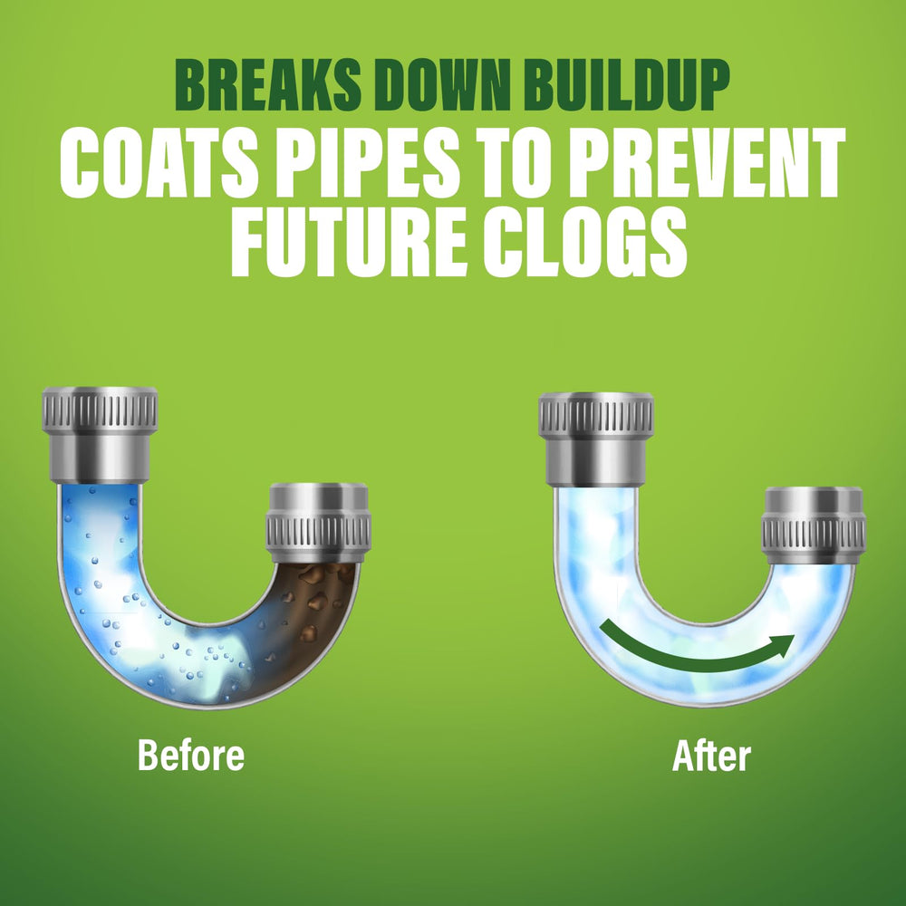 Old plumbing setup concept with Green Gobbler for aging pipes prevention