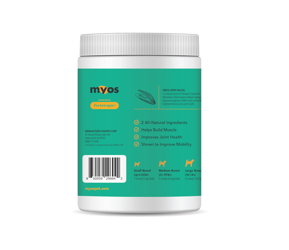 MYOS Green Lipped Mussel supplement highlighting joint comfort potential.