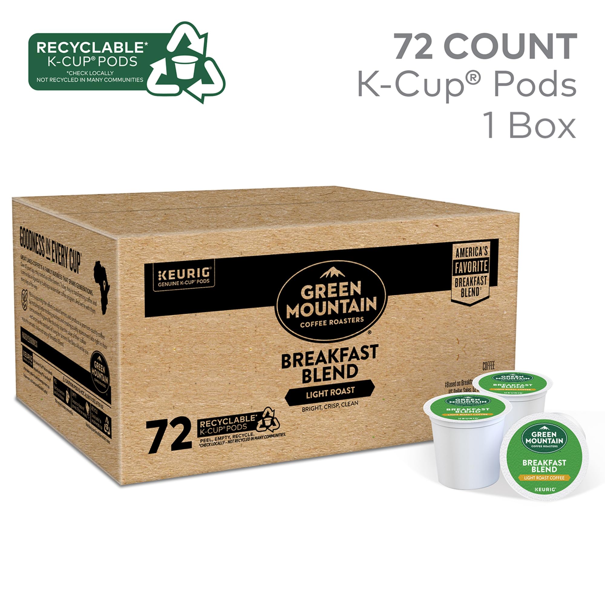 A box of Green Mountain Breakfast Blend signaling quick, dependable mornings.