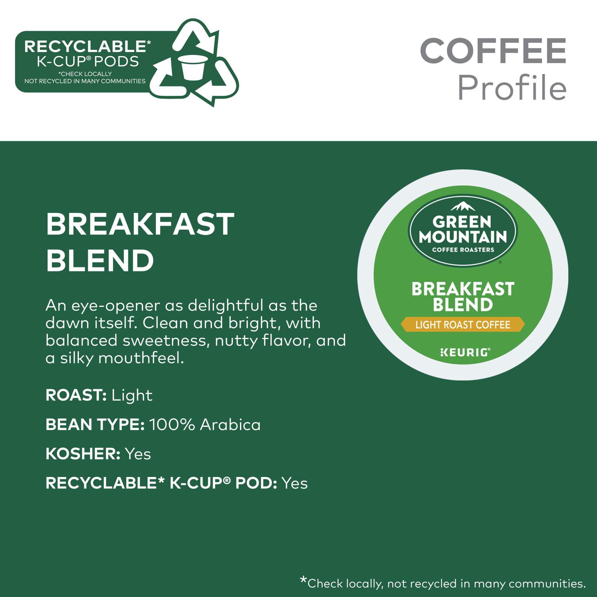 Green Mountain Breakfast Blend K-Cup pods fit Keurig brewers for easy single-serve coffee.
