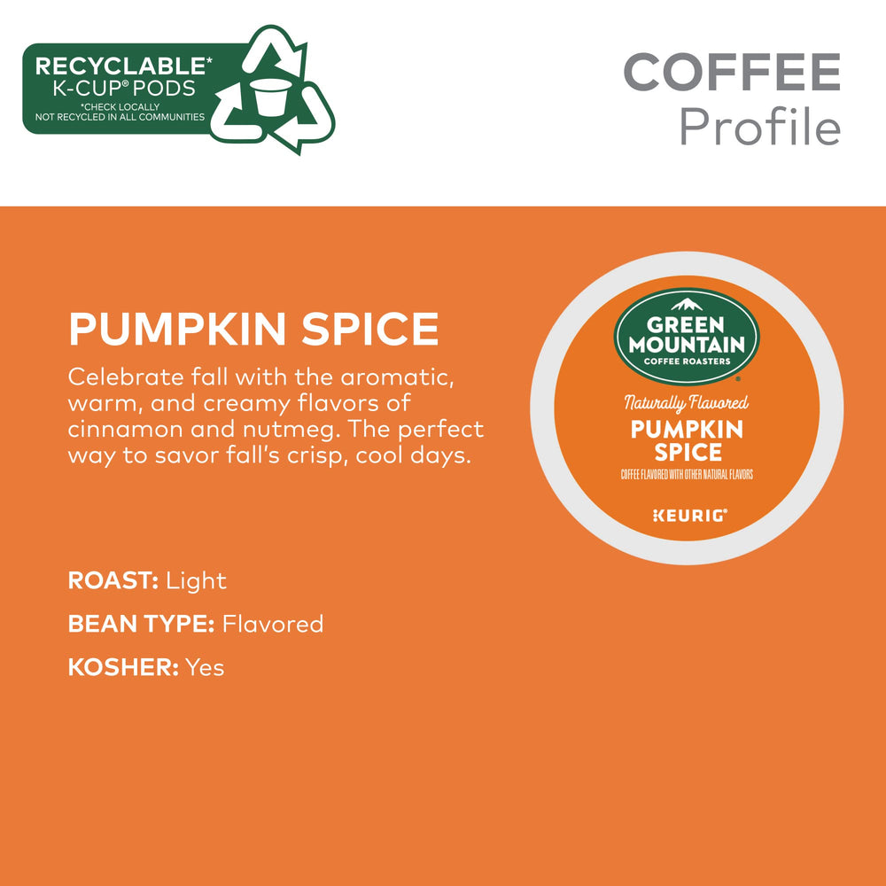 Green Mountain Keurig brewing ease offers a quick, consistent cup