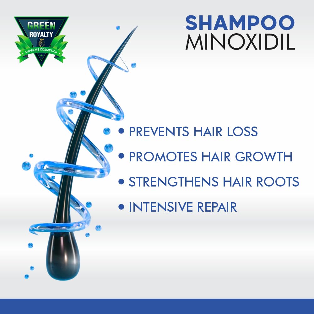 Green Royalty Minoxidil Shampoo unisex-hair-shampoo demonstrates versatile care for many textures.