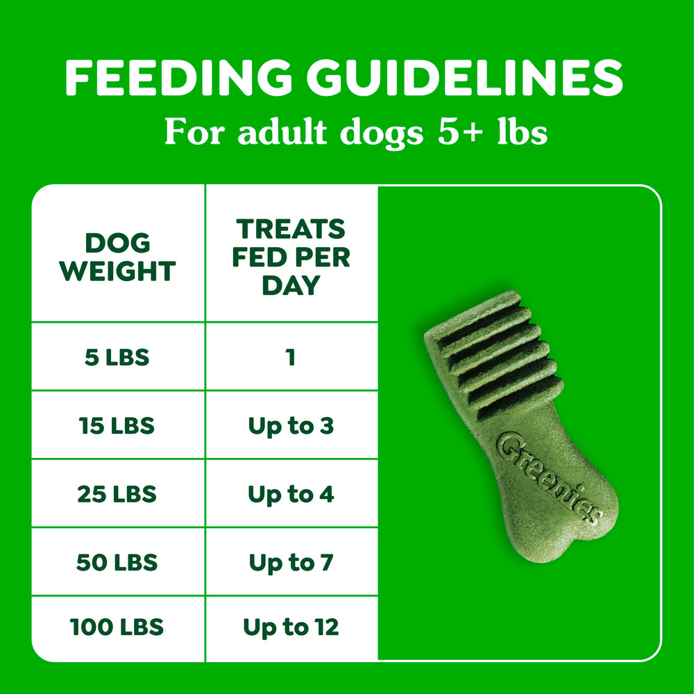 Greenies Anytime Bites ready-to-feed pouch-friendly training snack.