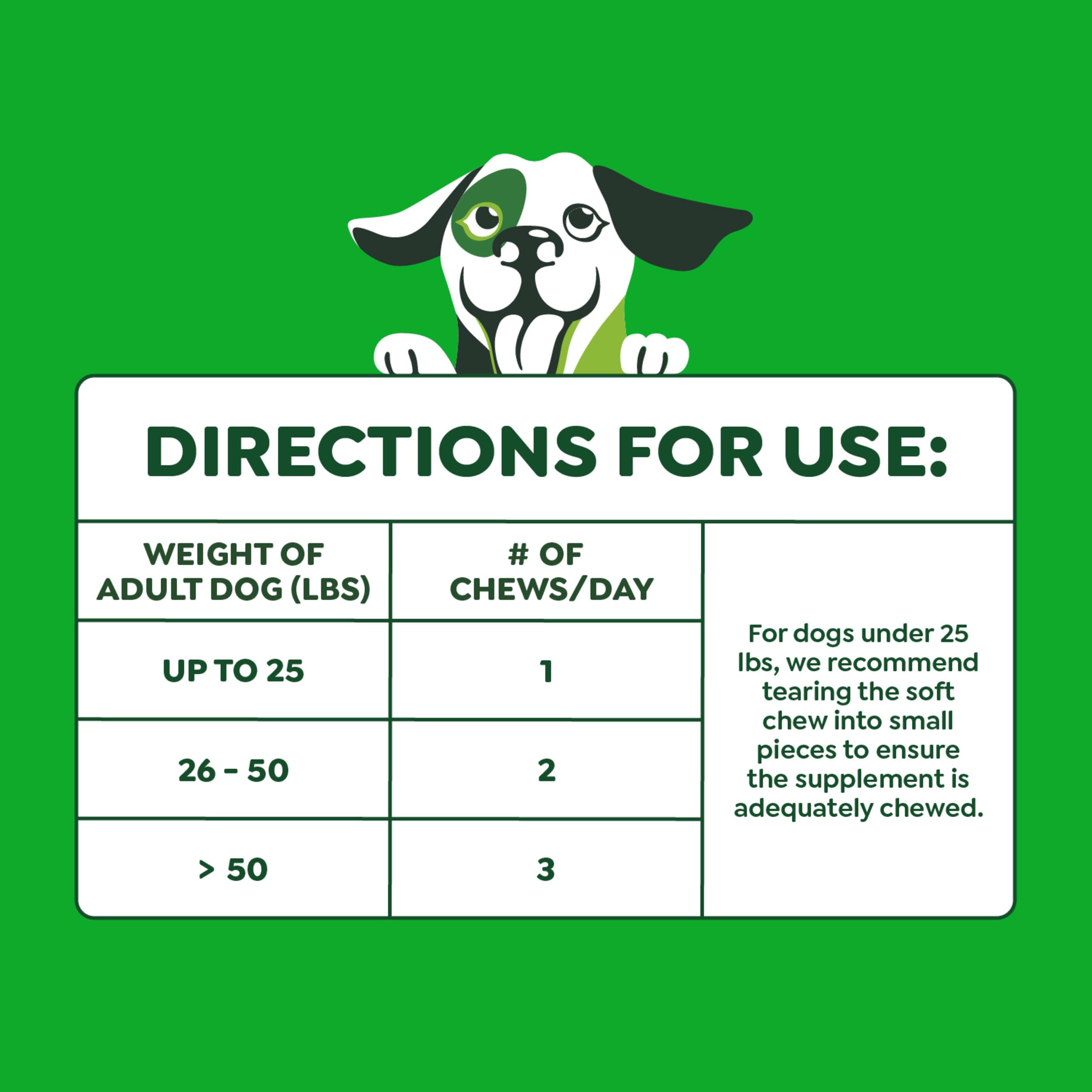 Greenies 8-in-1 ingredient emphasis with glucosamine and omega-3.