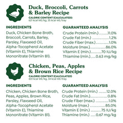 Greenies Smart Topper bone broth base with vitamins supports a tasty topper