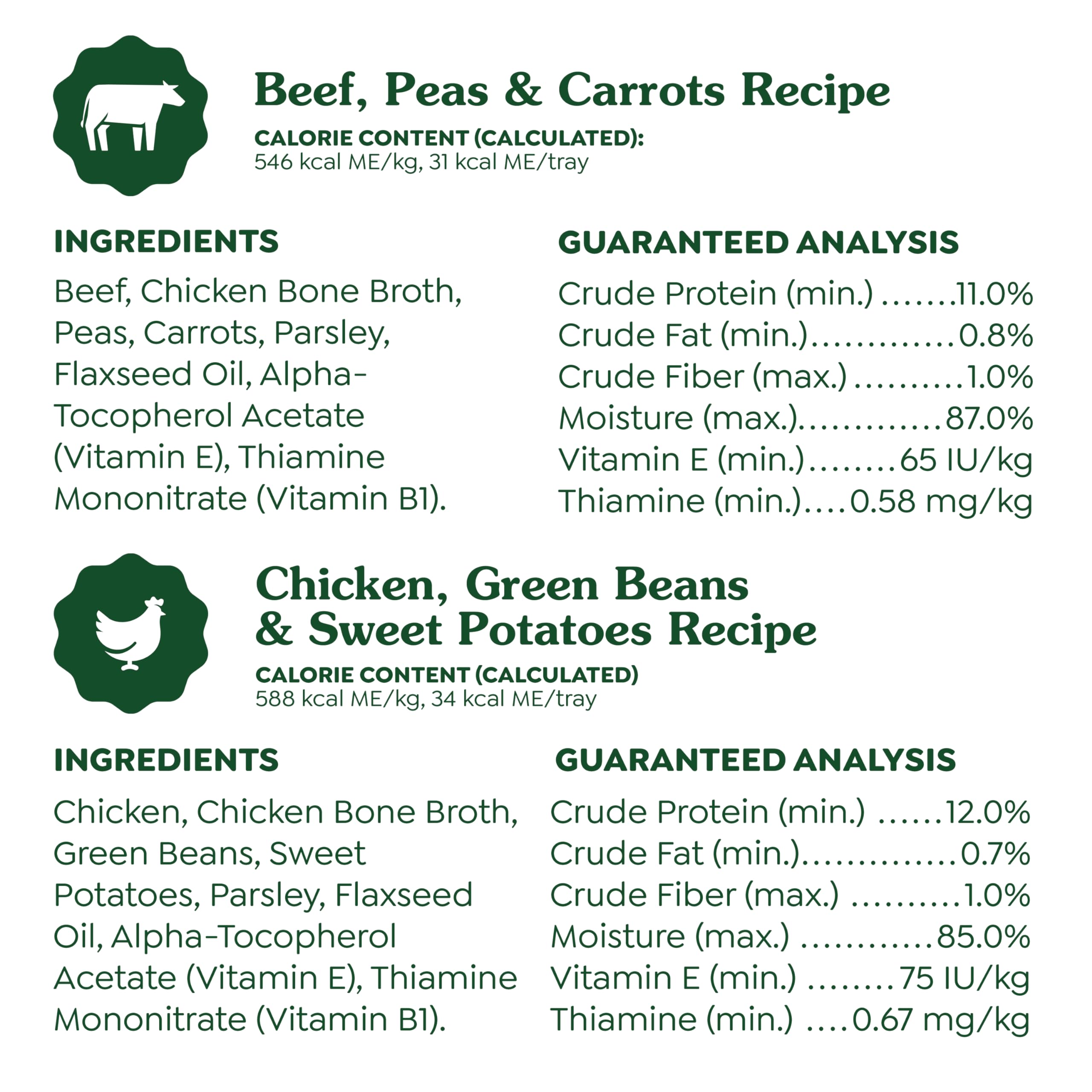 Greenies Smart Topper 2oz-serving-cups shown ready to mix into meals.