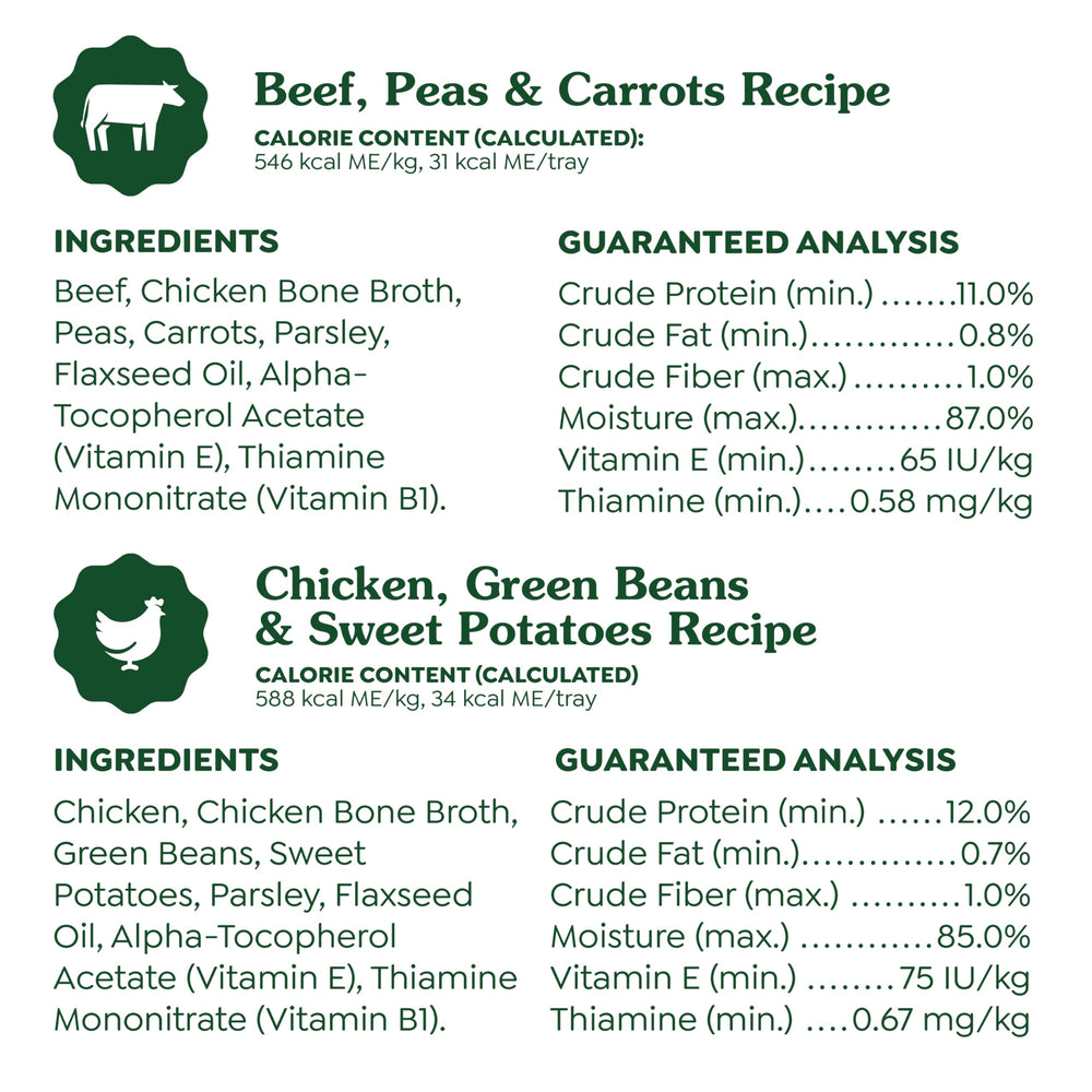 Greenies Smart Topper 2oz-serving-cups shown ready to mix into meals.