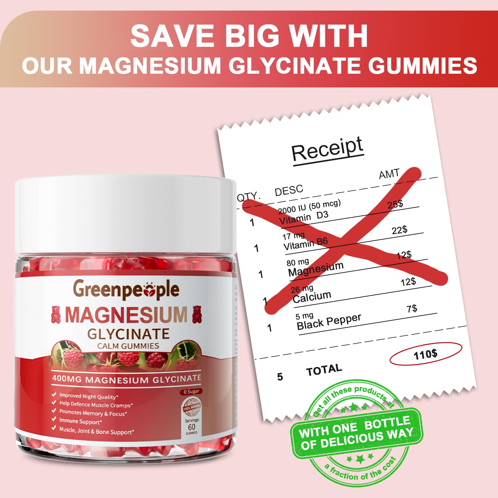 Infographic highlight of magnesium 400mg per serving