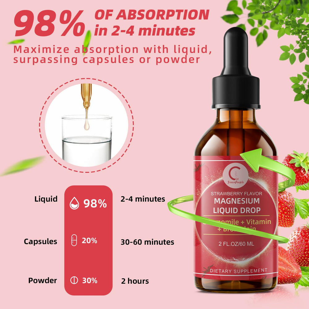 GreenPeople Magnesium Glycinate Liquid Drops ginger aids digestive comfort.