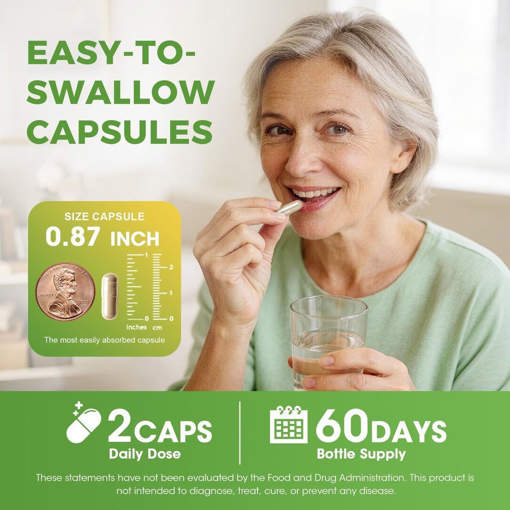 GreenPeople Menopause daily dosage illustration of two capsules per day.