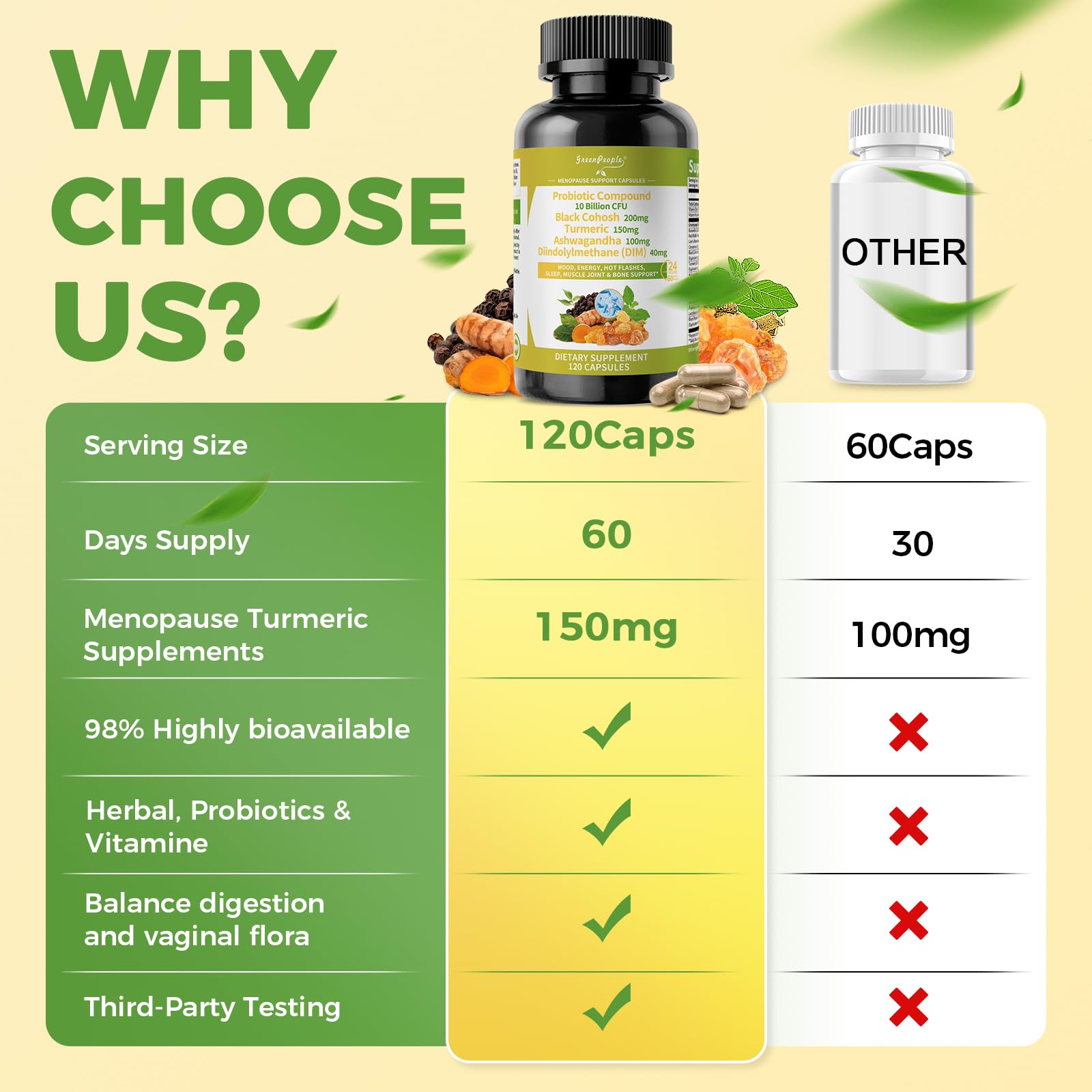 GreenPeople Menopause gluten-free vegan symbol on packaging signals clean formula.
