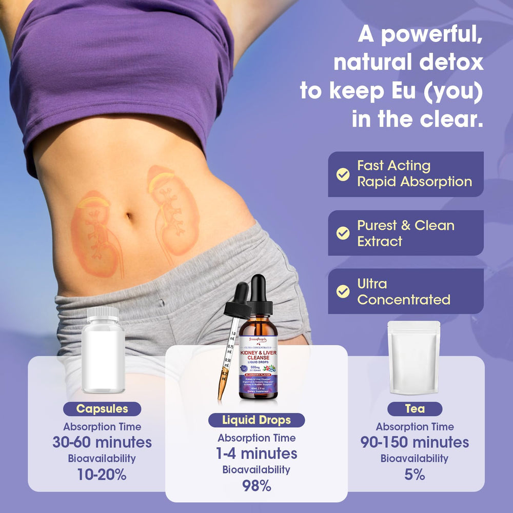 GREENPEOPLE Kidney Cleanse liquid form shown for fast absorption.