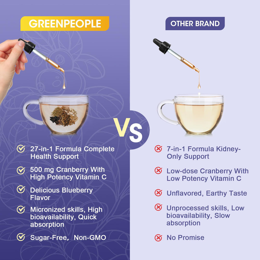 GREENPEOPLE Kidney Cleanse milk thistle and artichoke visual for liver support.