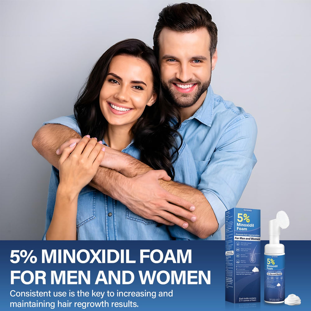 Greoay daily use minoxidil foam supports easy routine.