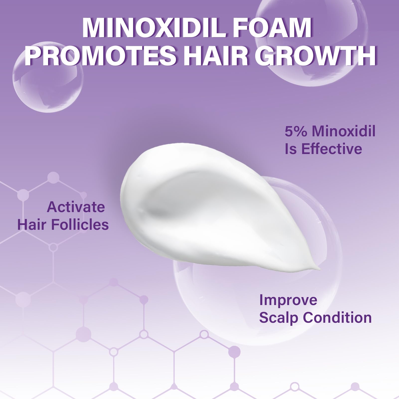 Greoay minoxidil foam label close-up highlighting formula.
