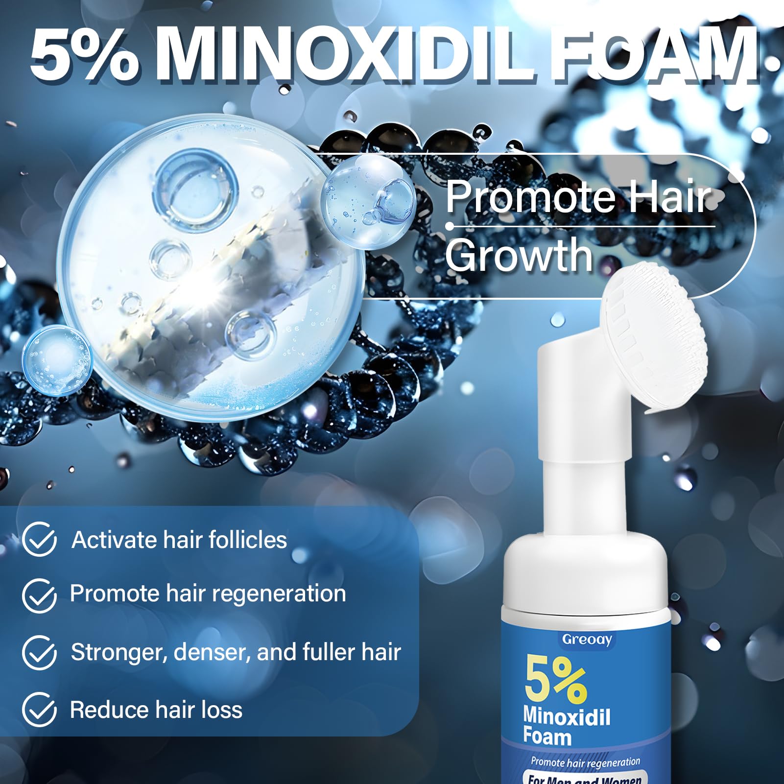 Greoay minoxidil foam packaging shows portable 2.11 oz bottle.