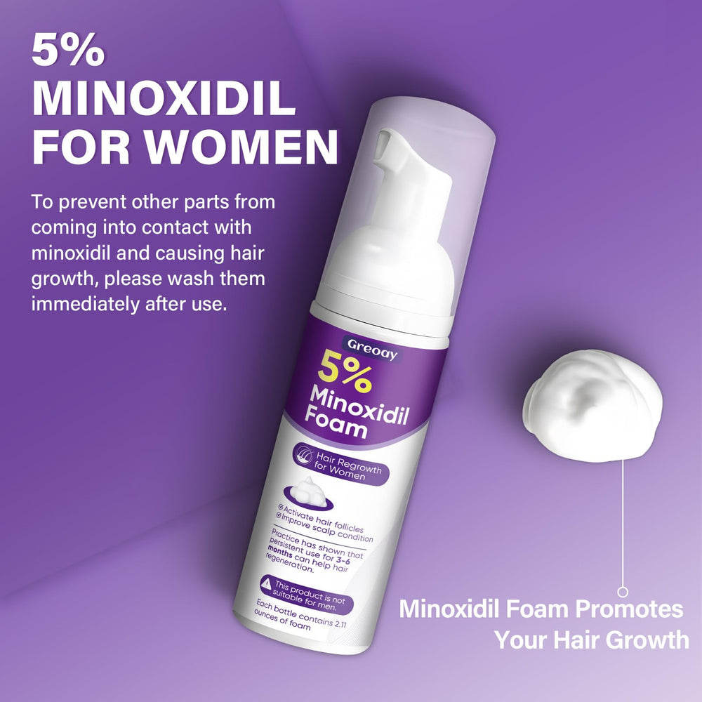Greoay minoxidil foam three-bottle packaging for busy routines.
