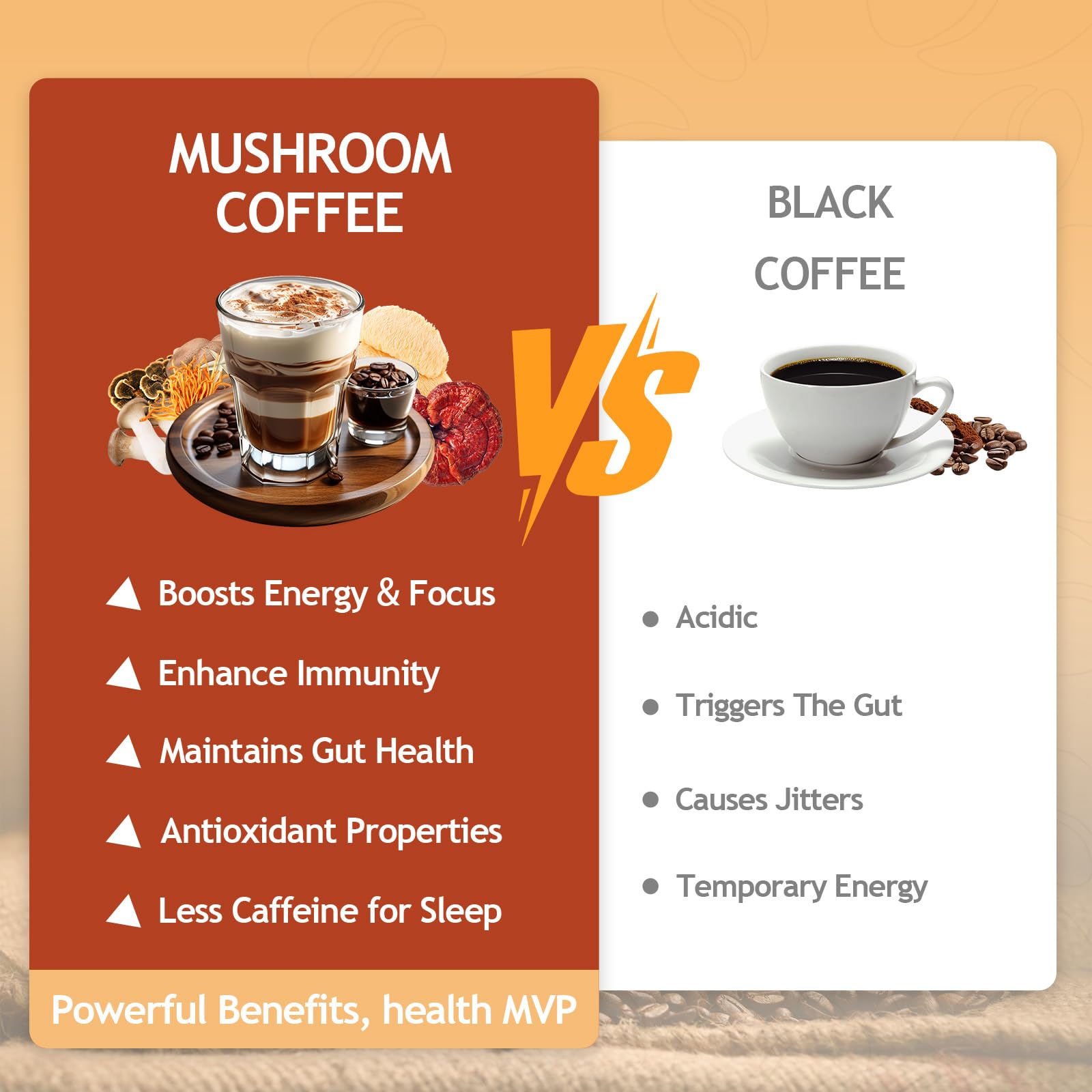 GRGTP Mushroom Coffee badge shows 90 servings, gluten-free and non-GMO attributes.