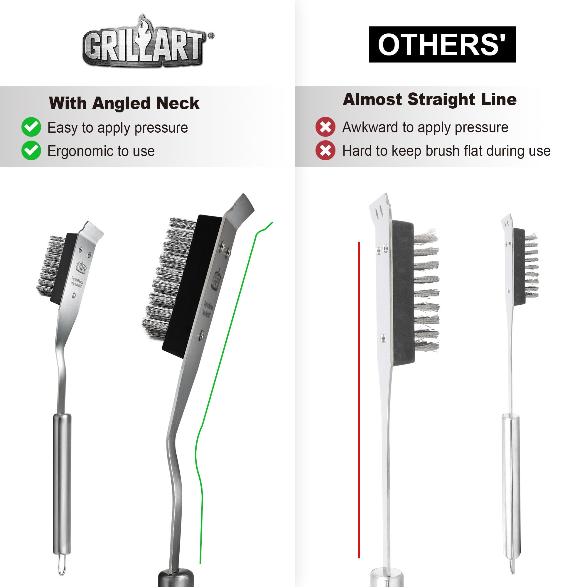 GRILLART replaceable brush head extends tool life and reduces waste.
