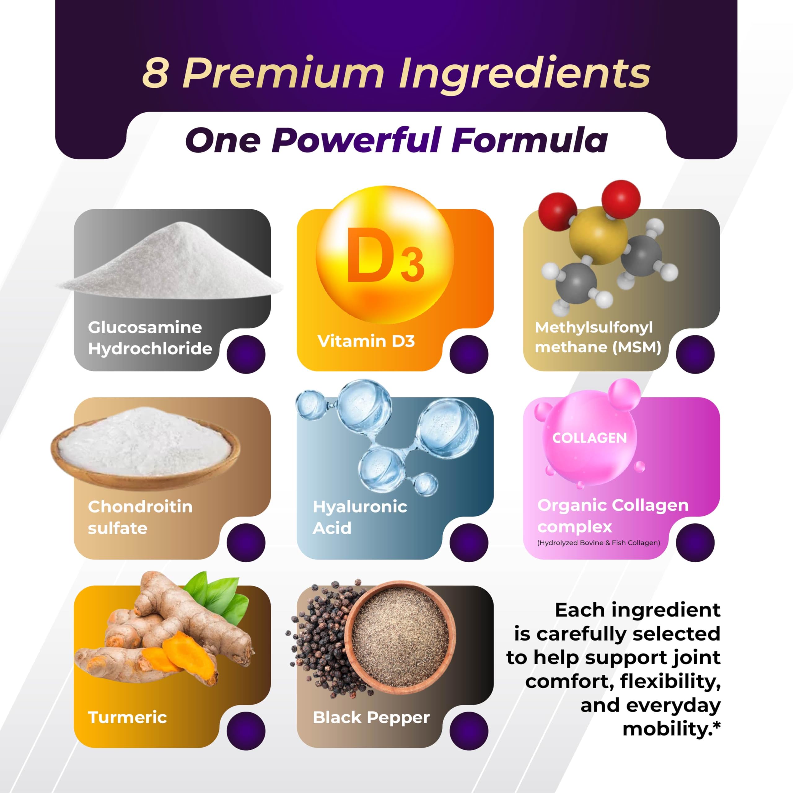 Grimed Vitamin D3 and minerals panel on bottle label