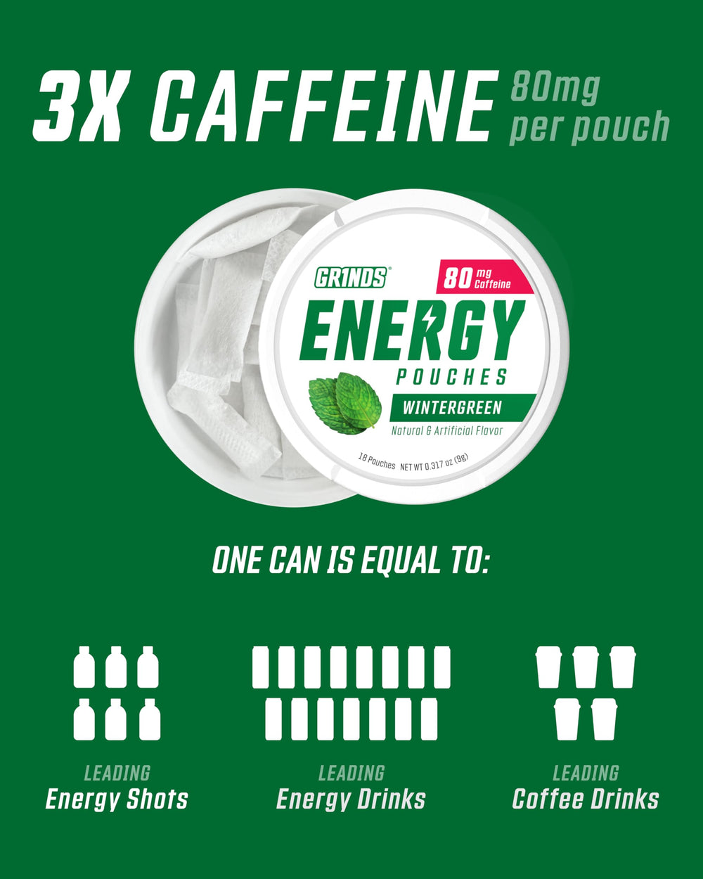 GRINDS Energy Pouches pocket-size pack ready to travel.