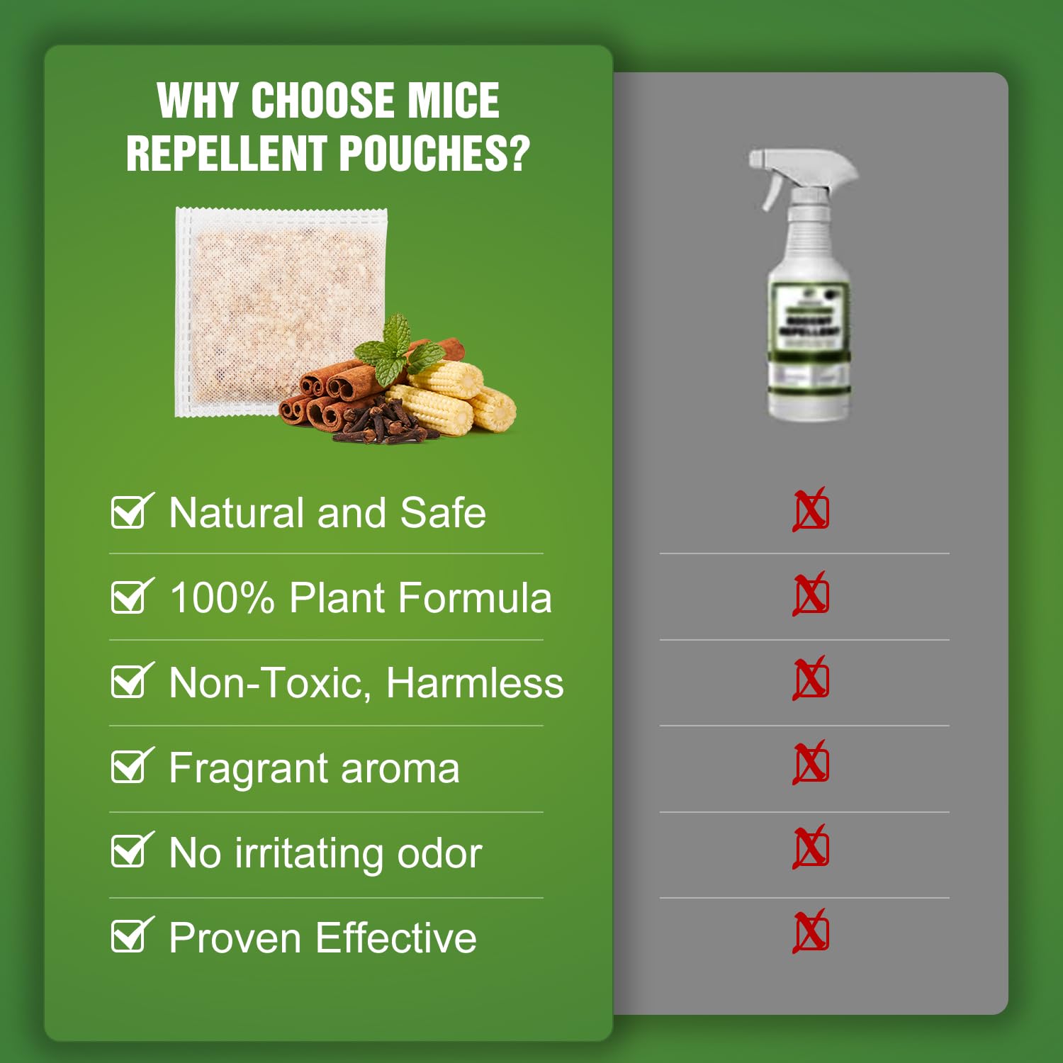 GRLEP Mice Repellent Pouches in closet protect stored items from pests
