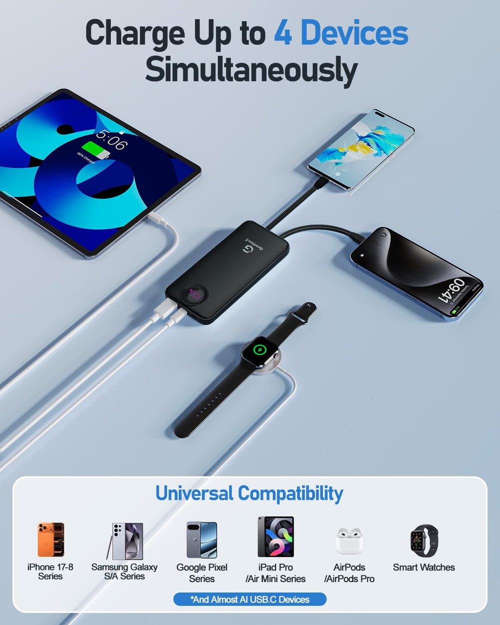 GrnOas.E power bank LED display shows remaining charge