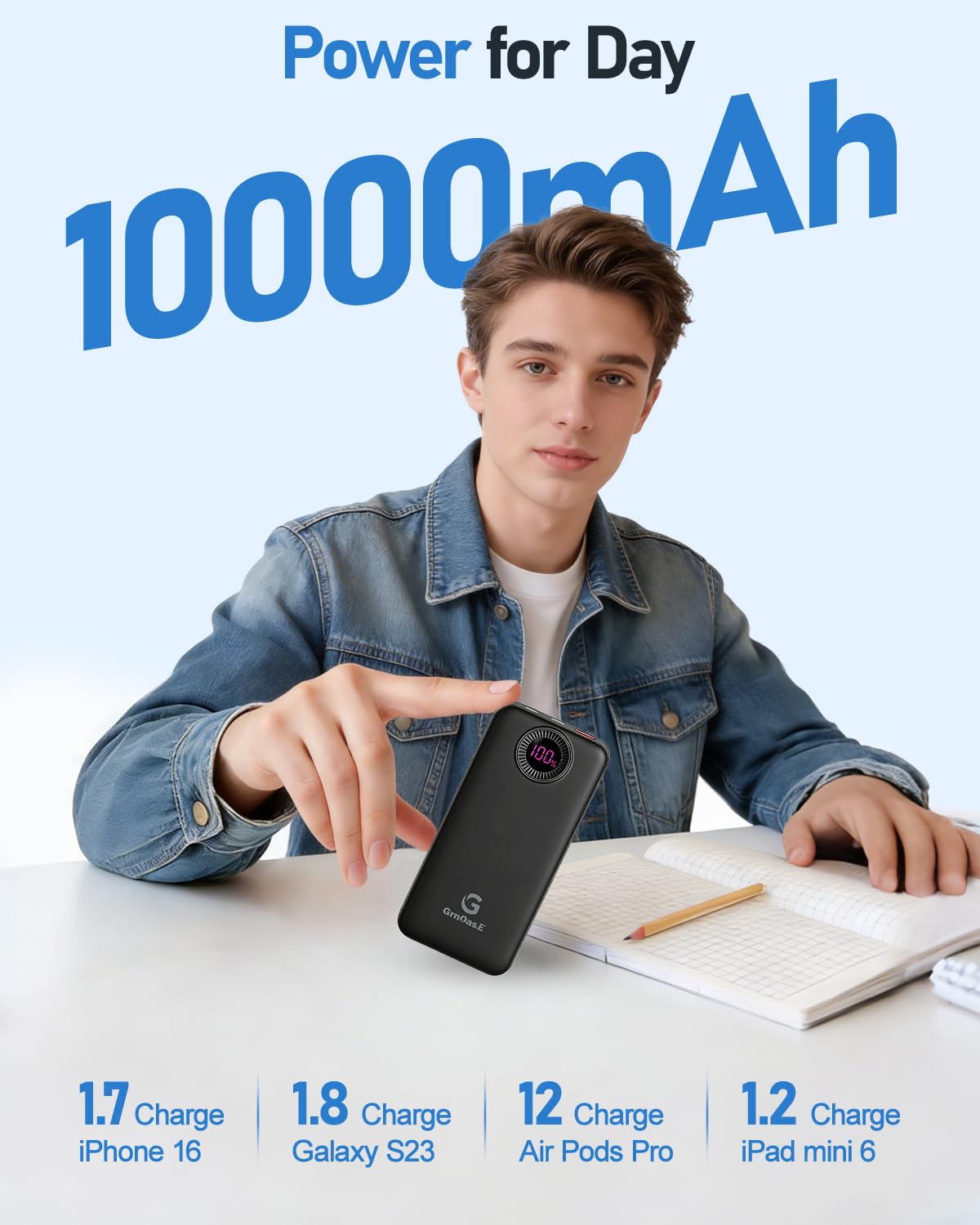 GrnOas.E slim travel charger fits in pockets and bags