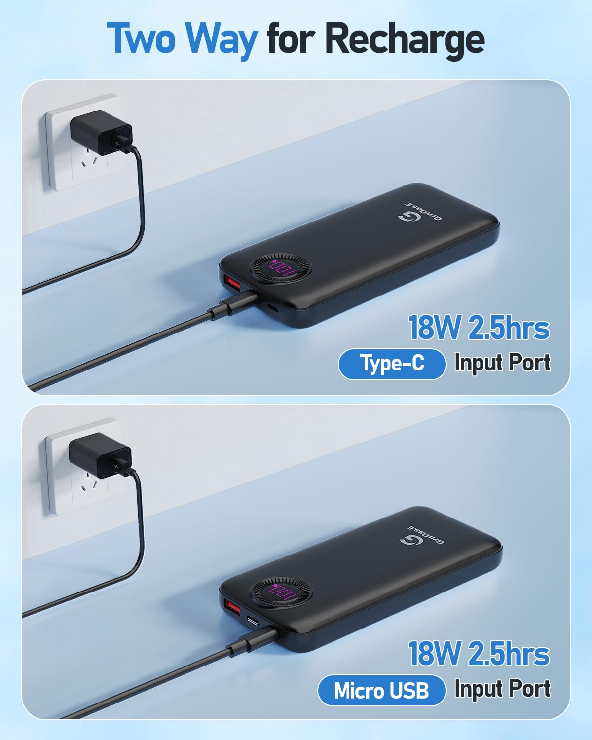 GrnOas.E power bank USB C port for fast output and input