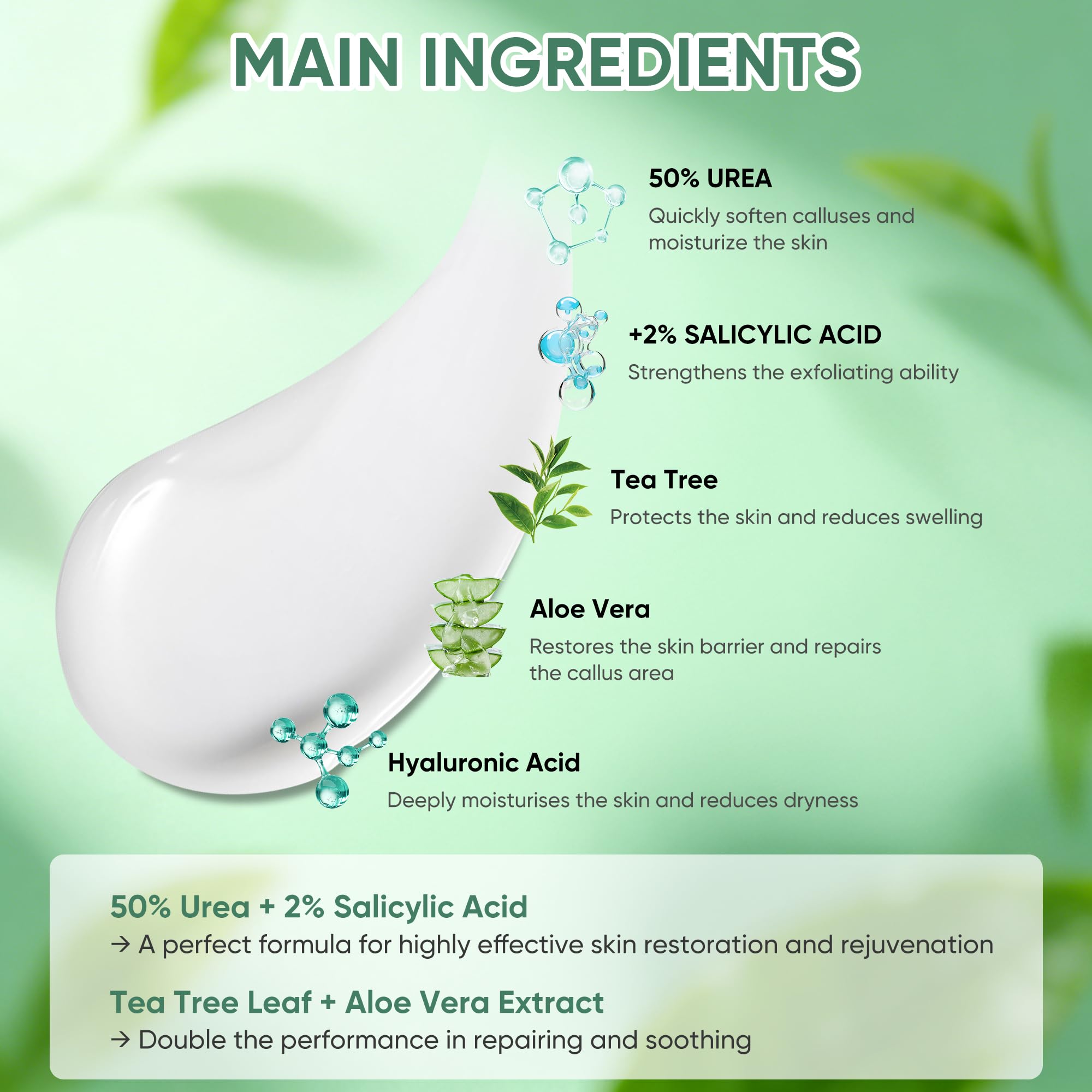 Grocerism Urea Cream exfoliates dead skin with salicylic acid.