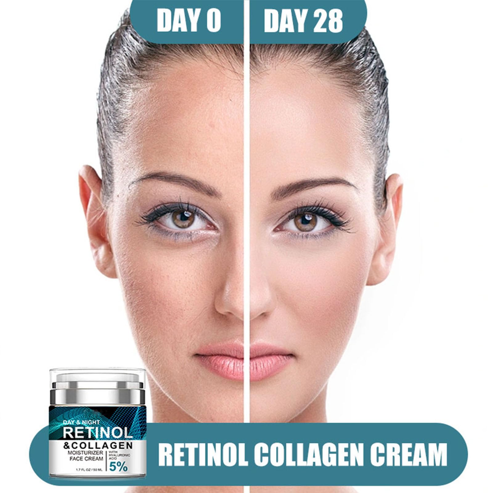 Daily care routine with Grospe Retinol Collagen Cream