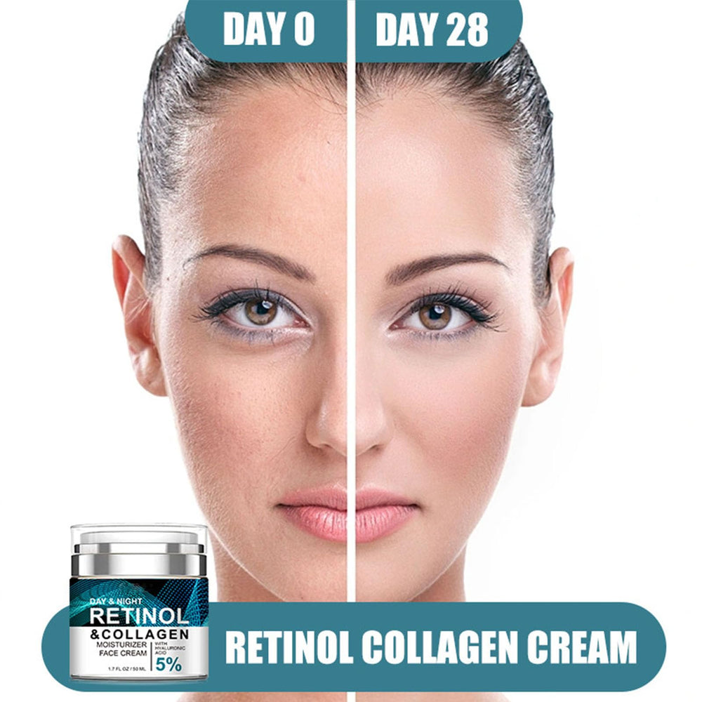 Daily care routine with Grospe Retinol Collagen Cream