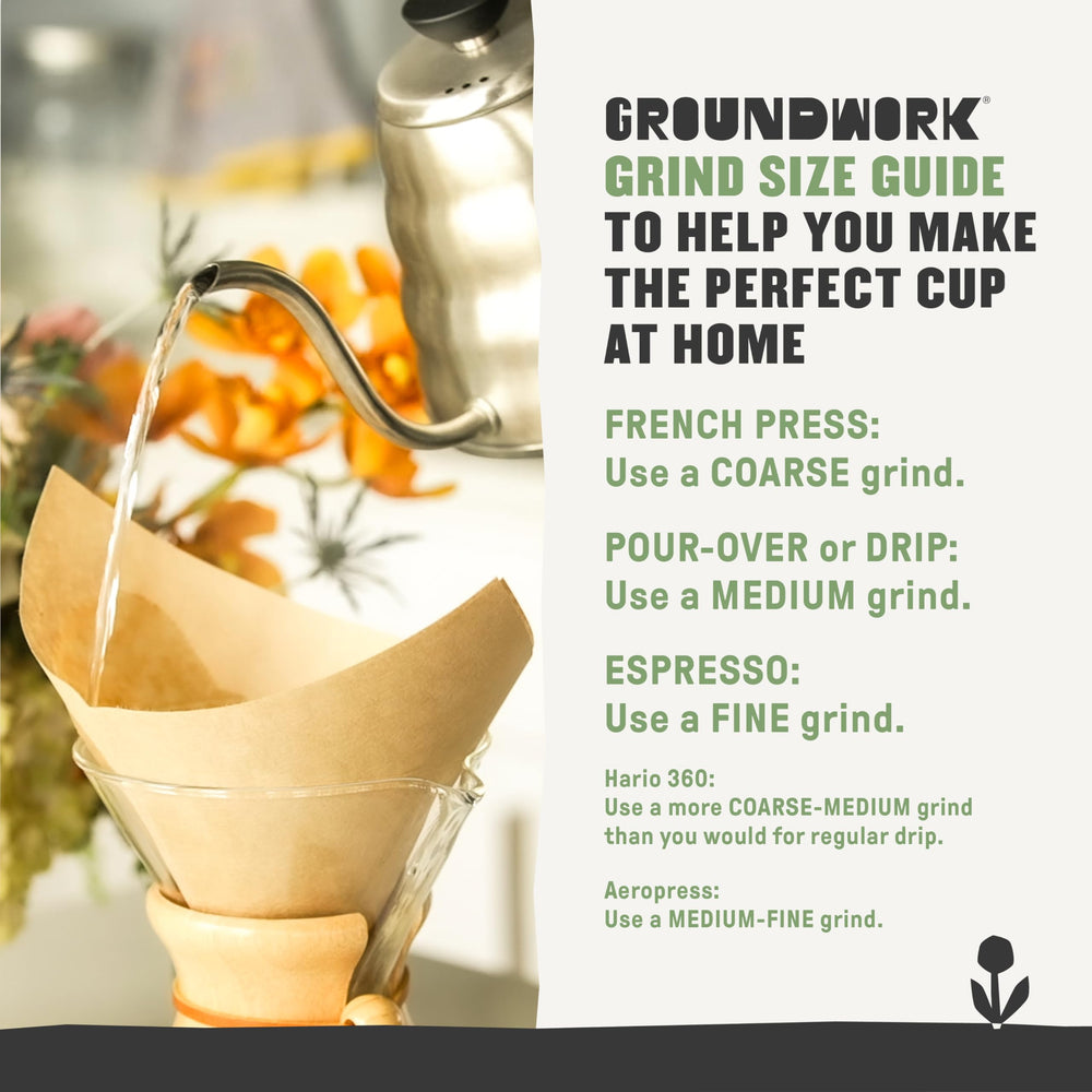 Groundwork sustainability visuals show ethical sourcing practices