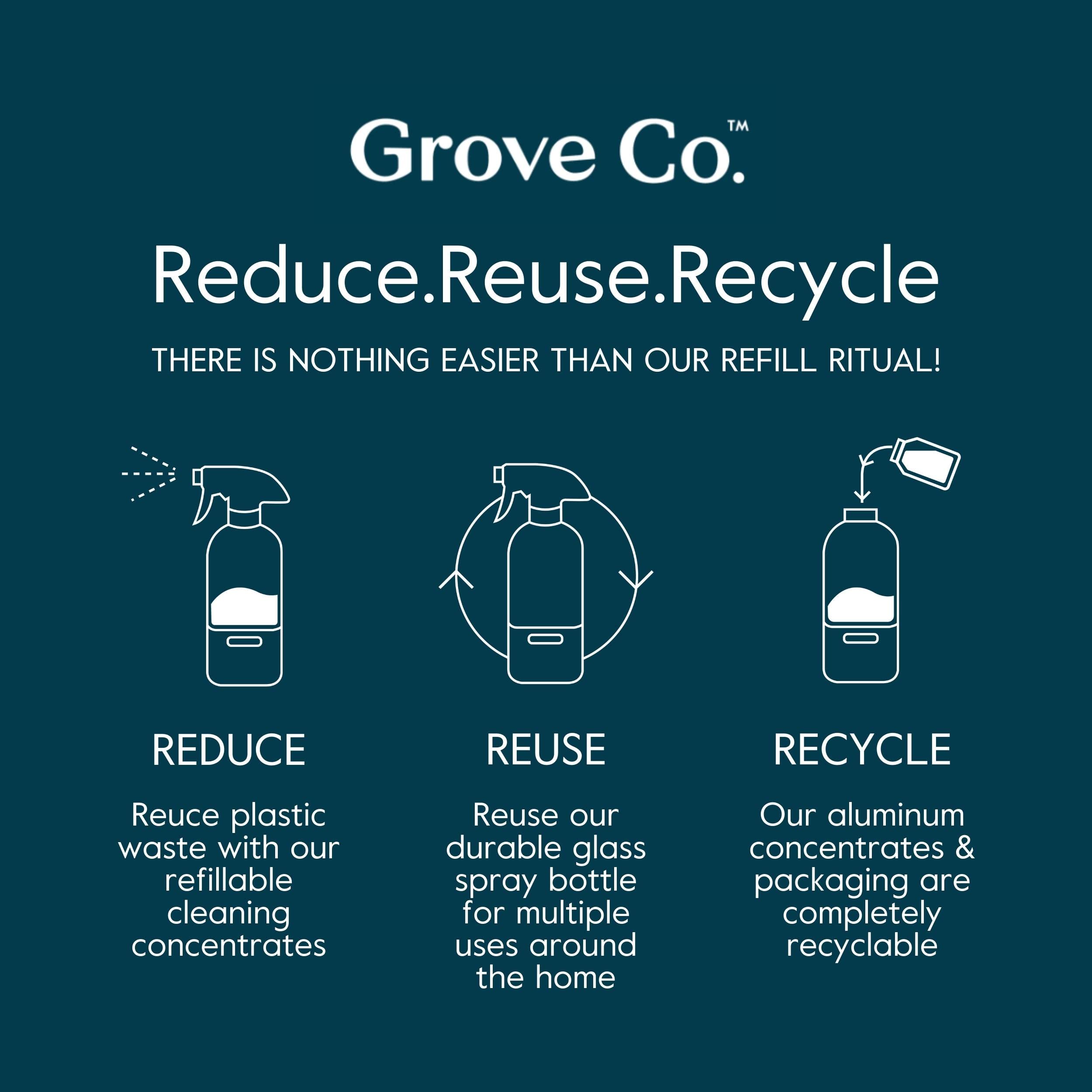 Grove Co. lavender-thyme scent bottle illustrates natural aroma during cleaning.