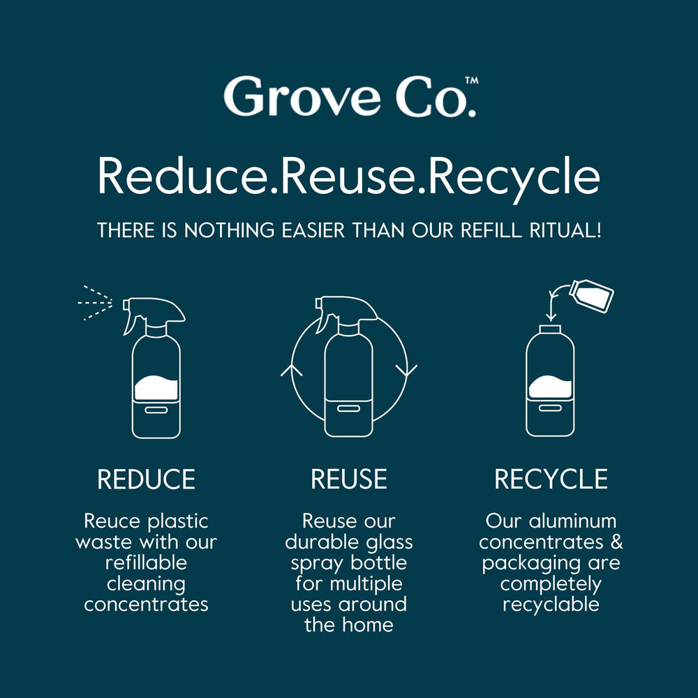 Grove Co. lavender-thyme scent bottle illustrates natural aroma during cleaning.